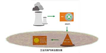 &#20061;&#28216;&#28216;&#25103;&#23448;&#32593;&#45;&#20061;&#28216;&#65288;&#20013;&#22269;&#65289;